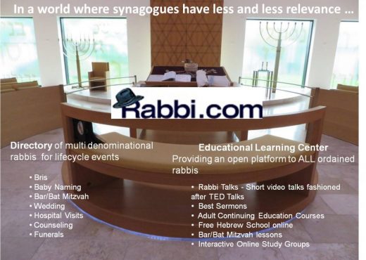 Rabbi com Overview June 2017